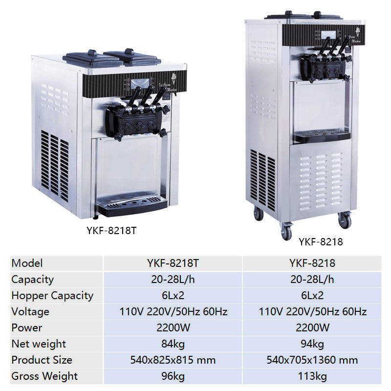 Otomatik Dondurma Makinesi, Çi - Soft Serve Ice Cream Machine incelemesi ve fiyatı