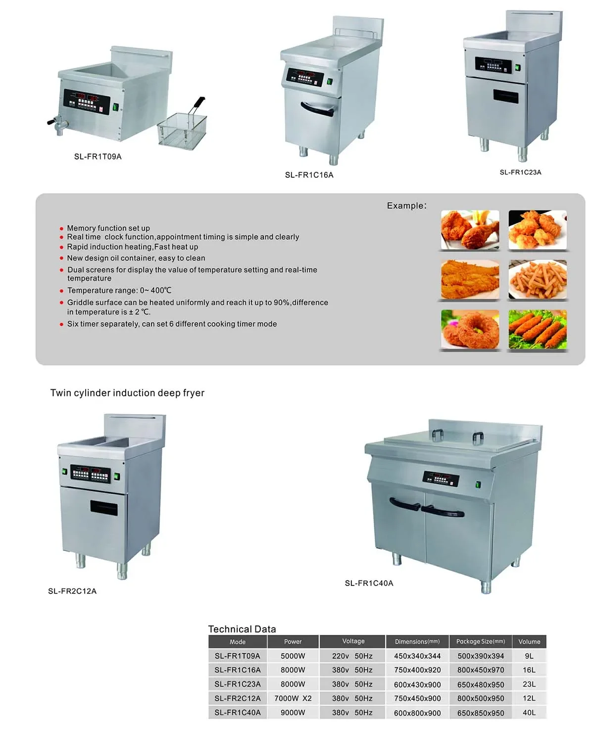 8L İndüksiyonlu Elektrikli Tic - Commercial Kitchen Induction incelemesi ve fiyatı
